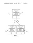 Video conferencing system and method diagram and image