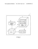 PATTERN DATA GENERATION METHOD AND PATTERN DATA GENERATION PROGRAM diagram and image