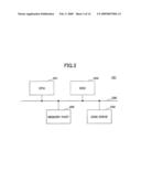 SIMULATION METHOD AND COMPUTER-READABLE STORAGE MEDIUM diagram and image