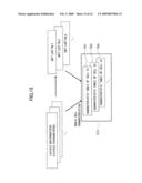 SIMULATION METHOD AND COMPUTER-READABLE STORAGE MEDIUM diagram and image