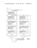 COMMUNITY-CENTRIC MANAGEMENT OF COMPOSITE APPLICATIONS diagram and image