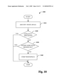 VISIBLE WHITE SPACE IN PROGRAM CODE diagram and image