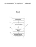 TESTING FRAMEWORK TO HIGHLIGHT FUNCTIONALITY COMPONENT CHANGES diagram and image