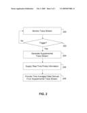 APPARATUS AND METHOD FOR EVALUATING A FREE-RUNNING TRACE STREAM diagram and image