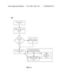 APPARATUS TO GUARANTEE TYPE AND INITIALIZATION SAFETY IN MULTITHREADED PROGRAMS diagram and image