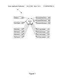 Legacy application decommissioning framework diagram and image