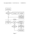 Ready-to-Use Media Center Systems Through Custom Preconfiguration diagram and image