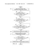 METHOD FOR TRANSFERRING INVENTORY BETWEEN VIRTUAL UNIVERSES diagram and image