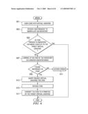 METHOD FOR TRANSFERRING INVENTORY BETWEEN VIRTUAL UNIVERSES diagram and image