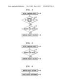 METHODS AND SYSTEMS FOR COORDINATED TRANSACTIONS IN DISTRIBUTED AND PARALLEL ENVIRONMENTS diagram and image