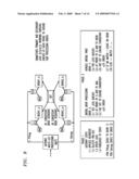 METHODS AND SYSTEMS FOR COORDINATED TRANSACTIONS IN DISTRIBUTED AND PARALLEL ENVIRONMENTS diagram and image