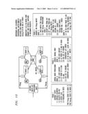 METHODS AND SYSTEMS FOR COORDINATED TRANSACTIONS IN DISTRIBUTED AND PARALLEL ENVIRONMENTS diagram and image