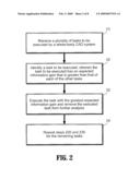 Information-Theoretic View of the Scheduling Problem in Whole-Body Computer Aided Detection/Diagnosis (CAD) diagram and image