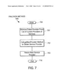 SMART STUB OR ENTERPRISE JAVA BEAN IN A DISTRIBUTED PROCESSING SYSTEM diagram and image