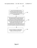 Method and Apparatus for a Dynamic and Real-Time Configurable Software Architecture for Manufacturing Personalization diagram and image