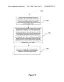 Method and Apparatus for a Dynamic and Real-Time Configurable Software Architecture for Manufacturing Personalization diagram and image