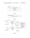 Placing Virtual Machine Monitor (VMM) Code in Guest Context to Speed Memory Mapped Input/Output Virtualization diagram and image