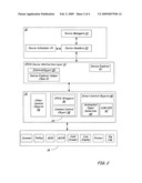 POS hardware abstraction diagram and image