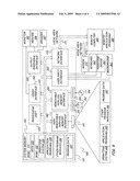 POS hardware abstraction diagram and image