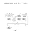 DISK DEVICE diagram and image