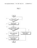 VIDEO PROCESSING APPARATUS AND CONTROL METHOD THEREOF FOR SELECTING A CHANNEL AMONG A PLURALITY OF CHANNELS diagram and image