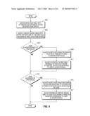 METHOD AND APPARATUS TO PROVIDE A PERSONALIZED CHANNEL diagram and image