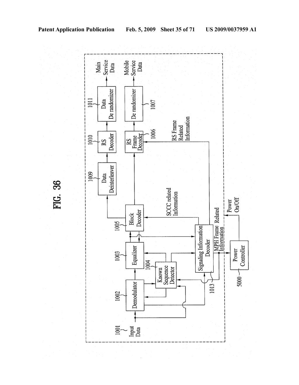 DIGITAL BROADCASTING SYSTEM AND DATA PROCESSING METHOD - diagram, schematic, and image 36