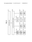 Authentication system, image forming apparatus, and authentication server diagram and image