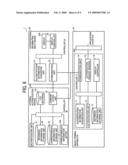 Authentication system, image forming apparatus, and authentication server diagram and image