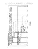 METHOD AND SYSTEM FOR AUTHENTICATING A PARTY TO A TRANSACTION diagram and image