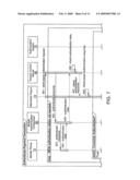 METHOD AND SYSTEM FOR AUTHENTICATING A PARTY TO A TRANSACTION diagram and image