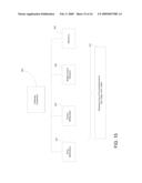USER-CENTRIC AUTHENTICATION SYSTEM AND METHOD diagram and image