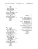 System and Method for Multiple Address of Record Registration Using a Single Explicit SIP Request diagram and image