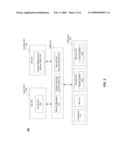 SECURE VAULT SERVICE FOR SOFTWARE COMPONENTS WITHIN AN EXECUTION ENVIRONMENT diagram and image