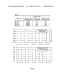 Novel clock gene and application of the same diagram and image