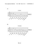 Novel clock gene and application of the same diagram and image