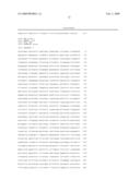 Novel clock gene and application of the same diagram and image