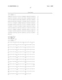 Novel clock gene and application of the same diagram and image