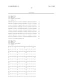 Novel clock gene and application of the same diagram and image