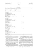 Novel clock gene and application of the same diagram and image