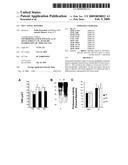 IGF-1 Novel peptides diagram and image