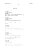 IGF-1 Novel peptides diagram and image