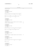 IGF-1 Novel peptides diagram and image