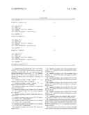 IGF-1 Novel peptides diagram and image