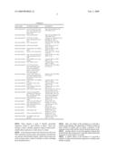 MSCA1 NUCLEOTIDE SEQUENCES IMPACTING PLANT MALE FERTILITY AND METHOD OF USING SAME diagram and image