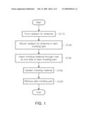 METHOD FOR MANUFACTURING ANTENNA diagram and image