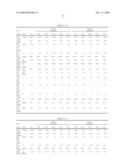 Biodiesel Composition diagram and image