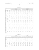 Biodiesel Composition diagram and image