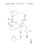 Method of Biodiesel Production diagram and image