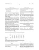 Method of Biodiesel Production diagram and image